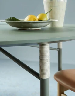 Affinity Table