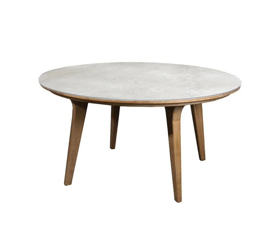 Aspect Table