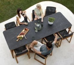 Aspect Table