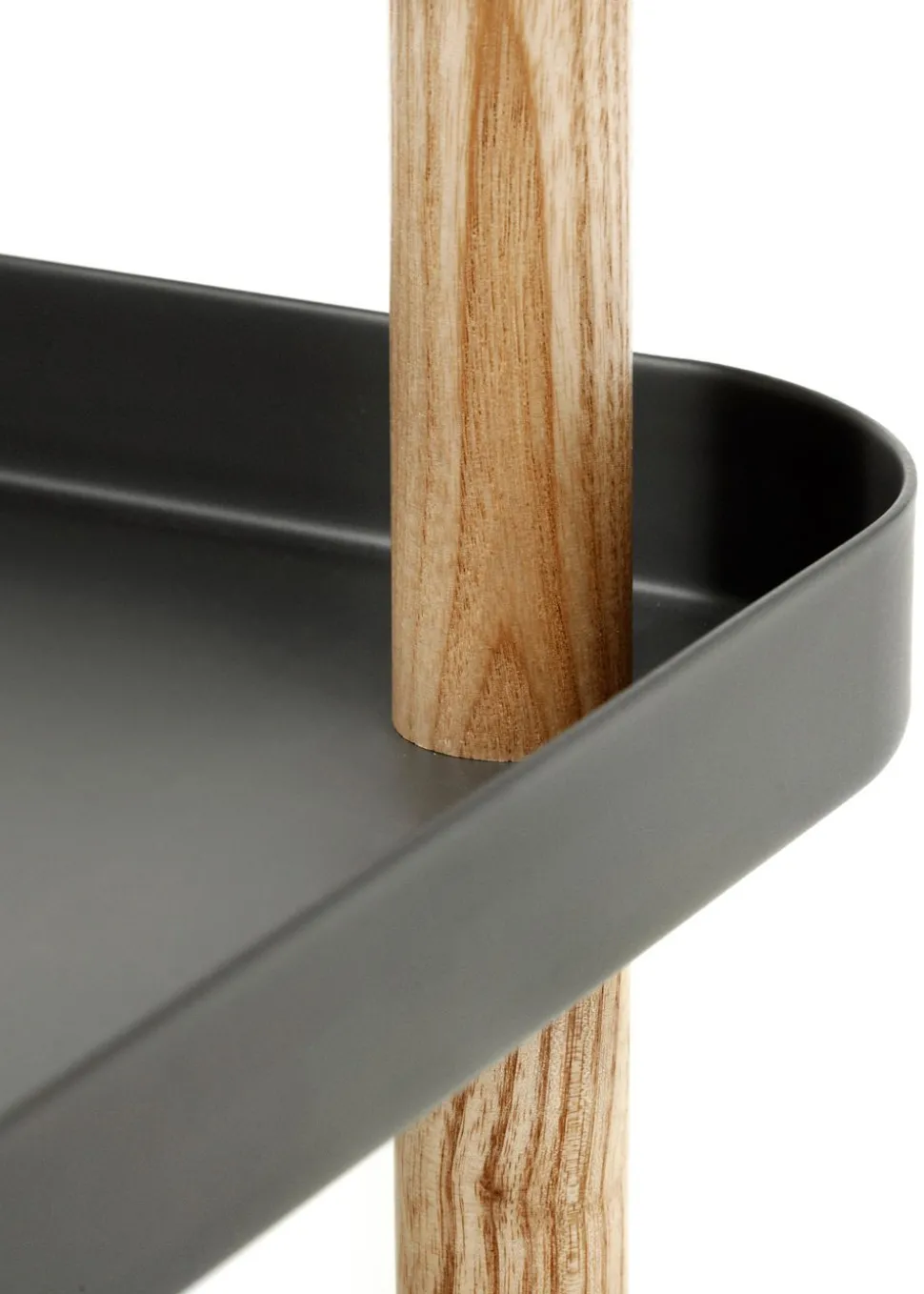 Block Table