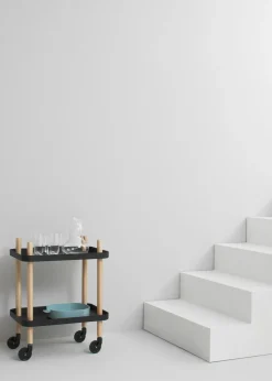 Block Table