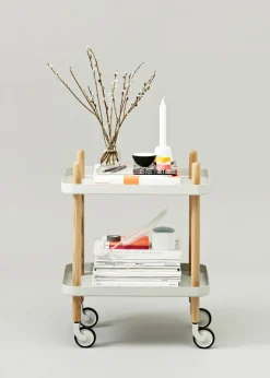 Block Table