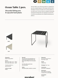 Ocean Table av Nanna Ditzel