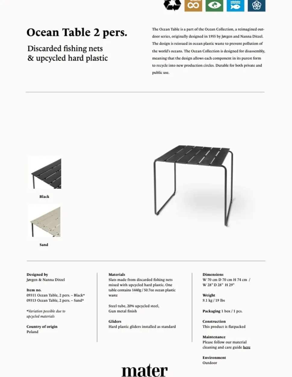 Ocean Table av Nanna Ditzel