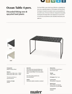 Ocean Table av Nanna Ditzel