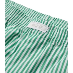 Rønne Essential Pajamas Shorts