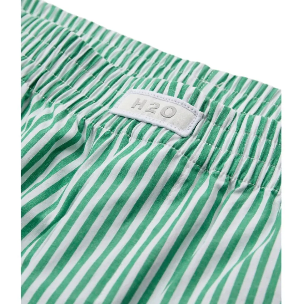 Rønne Essential Pajamas Shorts