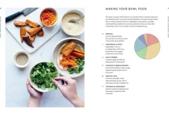 The Little Book of Bowl Food