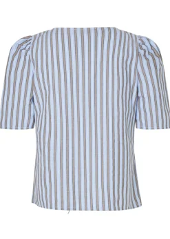 TimeMD Top